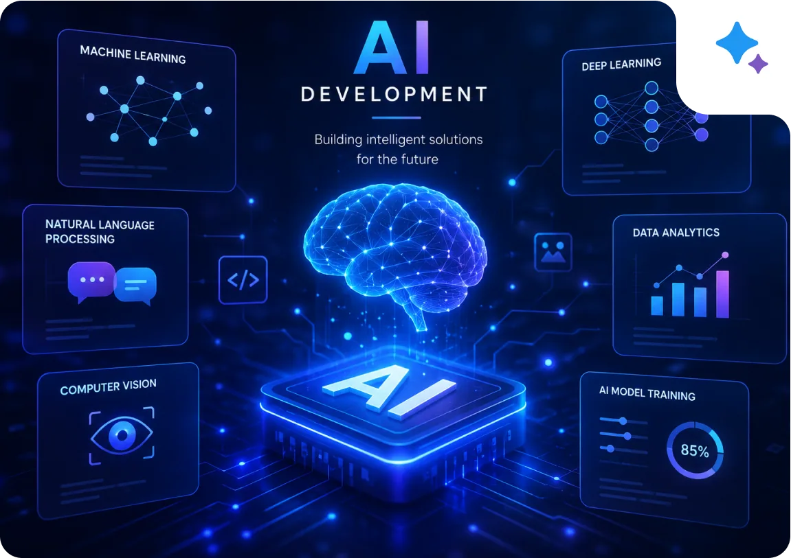 What Is AI Development